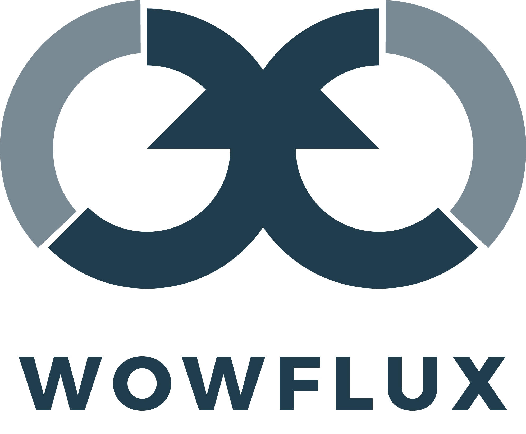 Wowflux Pte Ltd 